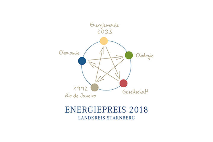 Energiepreis 2018 Logo