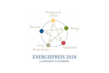 Logo Energiepreis 2018