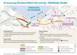 Erneuerung_Ortsdurchfahrt_Herrsching_Verkehrsphase_02
